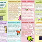 digitalZine