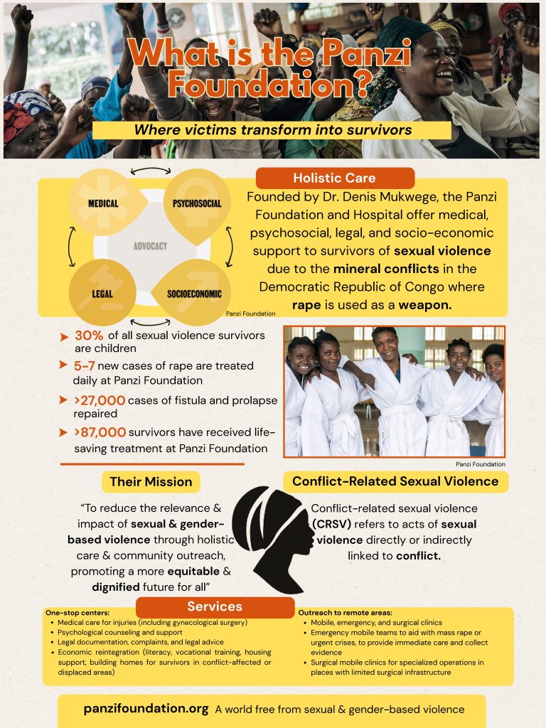 Orange_Modern_Illustrative_Earth_Day_Infographic_Poster__2_ (1).pdf-page1of2