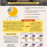 Orange_Modern_Illustrative_Earth_Day_Infographic_Poster__2_ (1).pdf-page2of2
