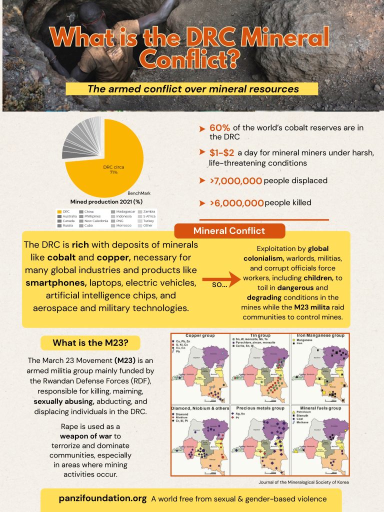 Orange_Modern_Illustrative_Earth_Day_Infographic_Poster__2_ (1).pdf-page2of2