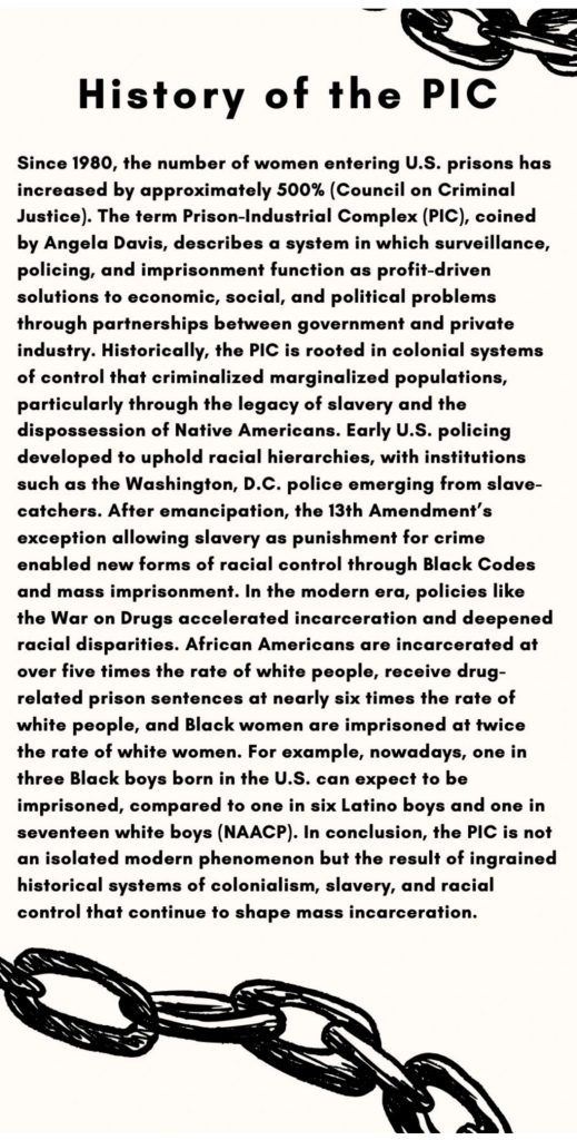 Zine_About_the_Prison_Industrial_Complex.pdf-page2of6