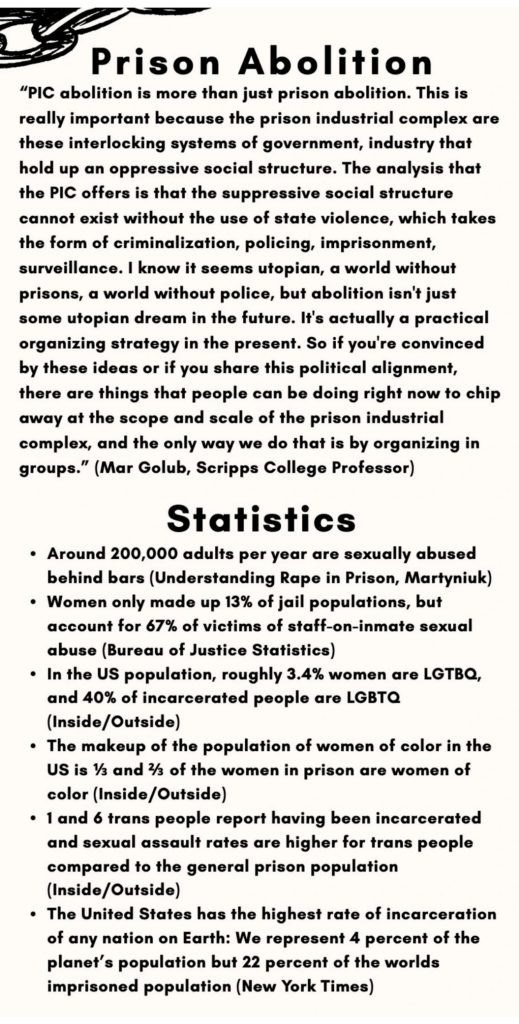 Zine_About_the_Prison_Industrial_Complex.pdf-page4of6