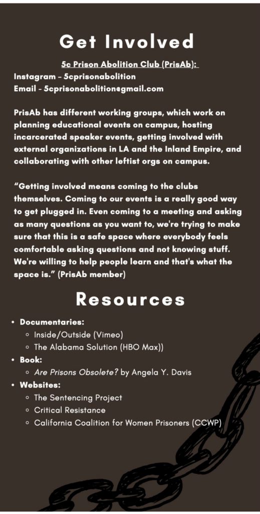 Zine_About_the_Prison_Industrial_Complex.pdf-page5of6