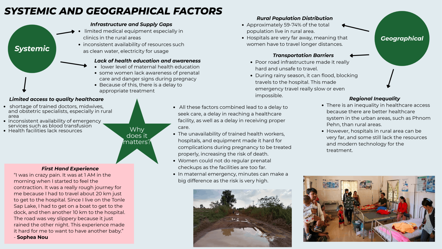 The_Causes_of_Maternal_Mortality_In_Cambodia_Final__1_-08